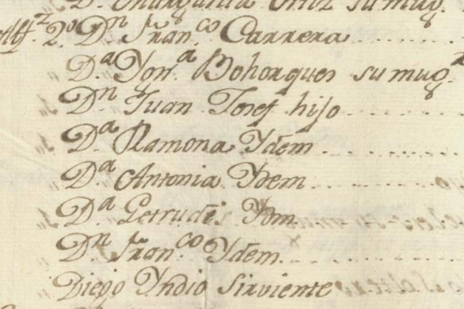 1796 Census for San Carlos de Buenavista, Chihuahua, Mexico